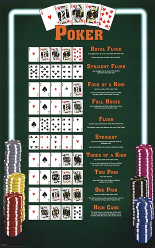 Ranking Of Poker Hands. Space Living Poker Hands