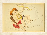 Gemini Zodiac Sign Framed Print