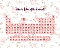Periodic Table Of The Elements Pink Floral Framed Print
