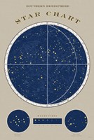Southern Star Chart Framed Print