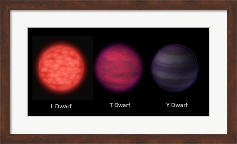 Framed Artist&#39;s concept of Brown Dwarfs as Seen by an Interstellar Traveler Print