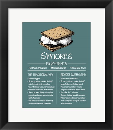 Framed S&#39;mores Recipe Blue Background Print